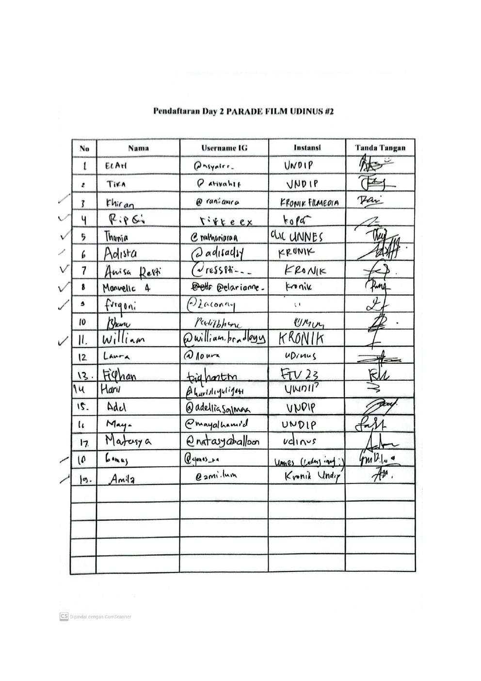 Pendaftaran PFU Day 2